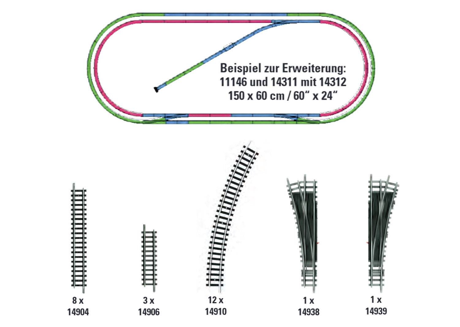 'Exempel på utvidgning: 11146 och 14311 med 14312, 150 x 60 cm' visar en oval järnvägssträcka med olika spårdelar.