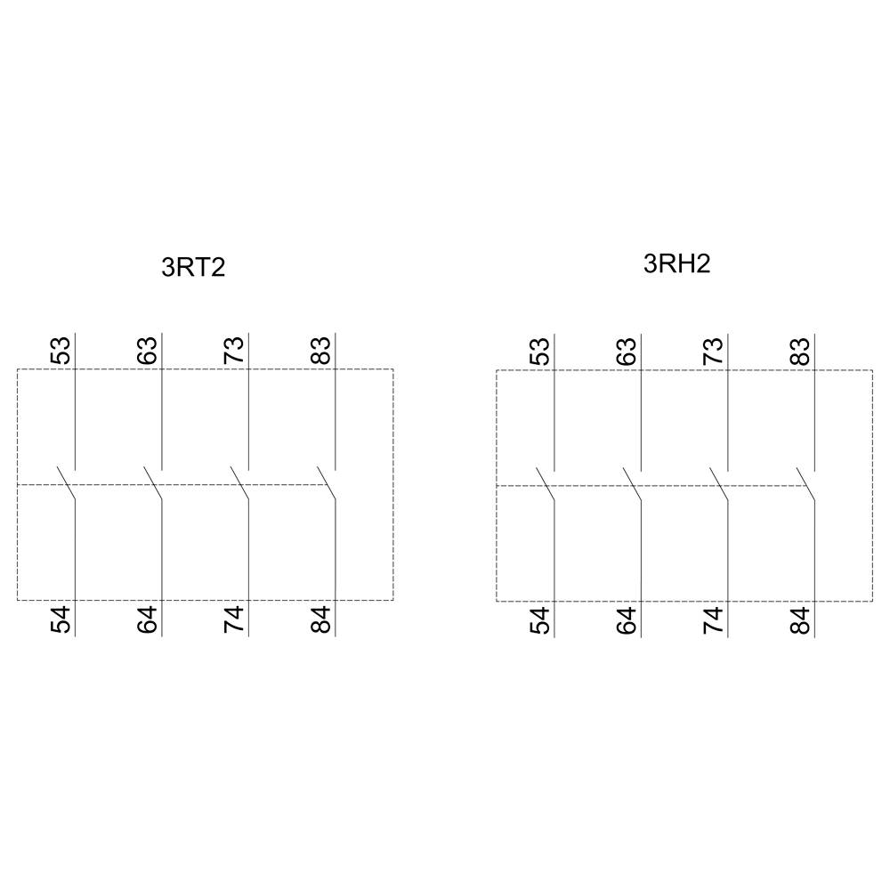 Diagrammet visar två kopplingsscheman: '3RT2' och '3RH2' med anslutningspunkter 53-54, 63-64, 73-74, 83-84; representerar omkopplingskontakter.