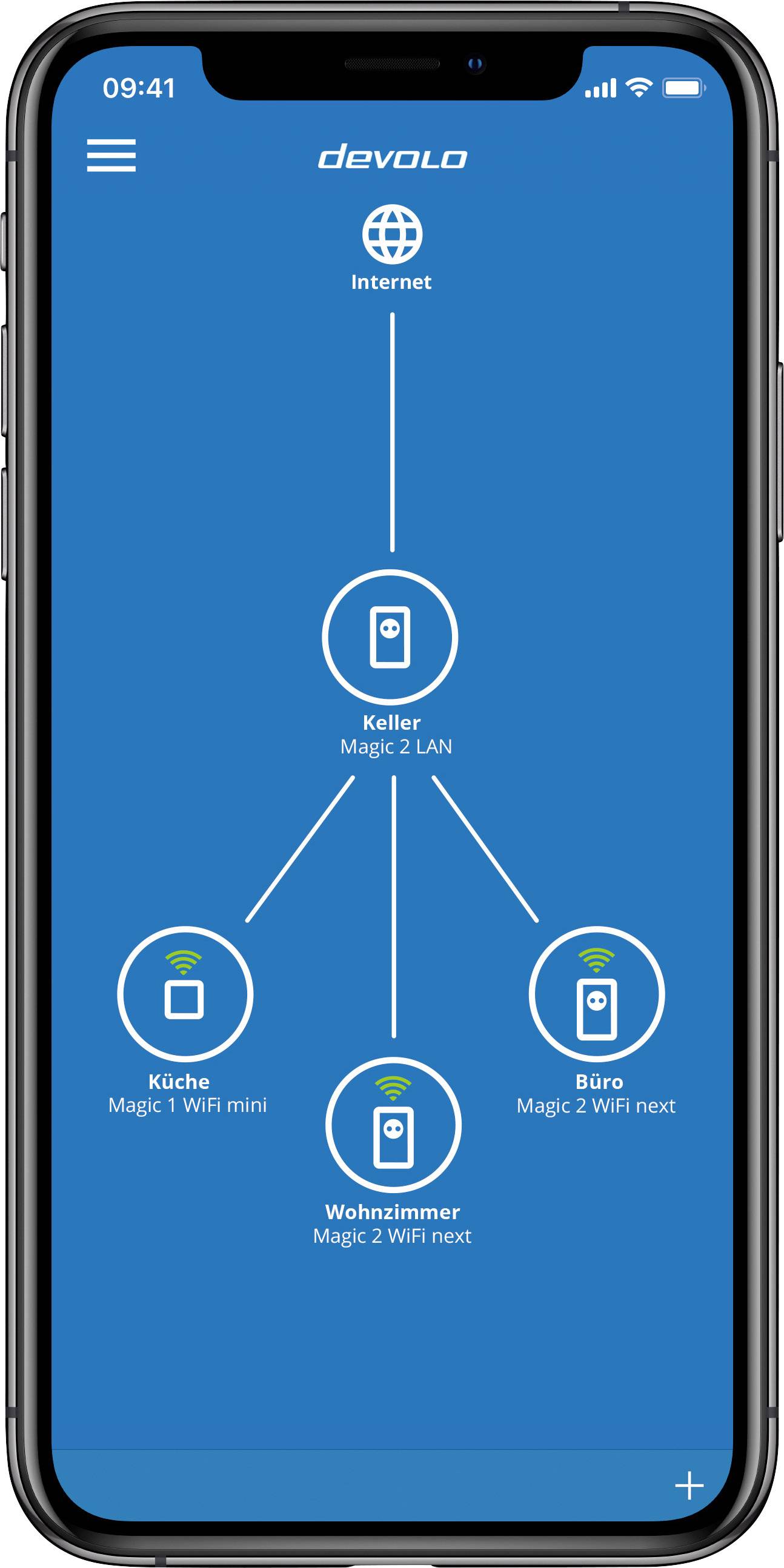 Nätverksöversikt på en smarttelefon: Internet ansluten till källaren, som är kopplad till köket och kontoret. Enhetsinformation.