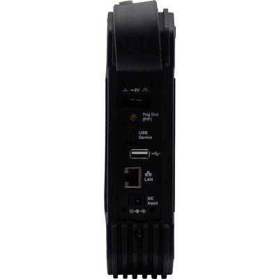 Enhetens baksida med anslutningar: Trig Out, USB-enhet, USB, Ethernet LAN, DC-ingång.