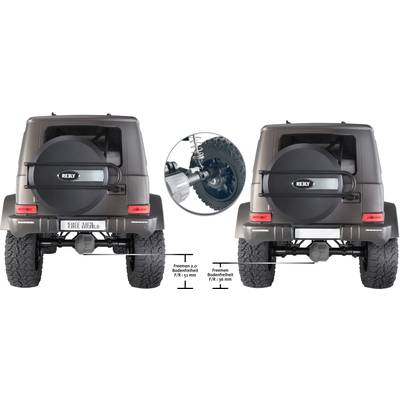 Två bilder av en Jeep-bakdel. Vänster: Freespacers 2,0 / Markfrigång: Fr 1,5 mm. Höger: Freespacers 1,75 / Markfrigång: Fr 3,0 mm.