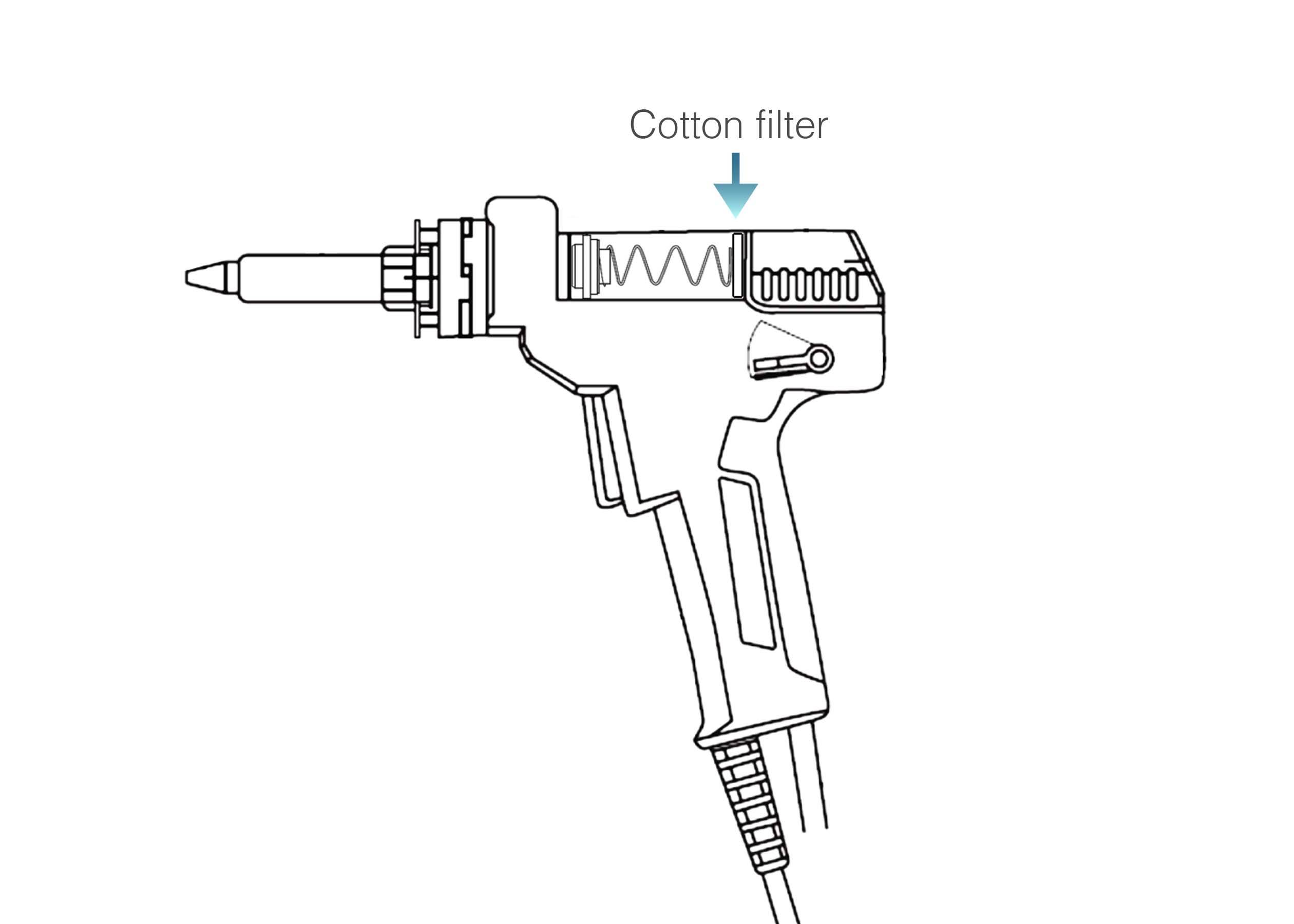 En illustration visar ett lödverktyg med ett markerat område för 'bomullsfiltret'.