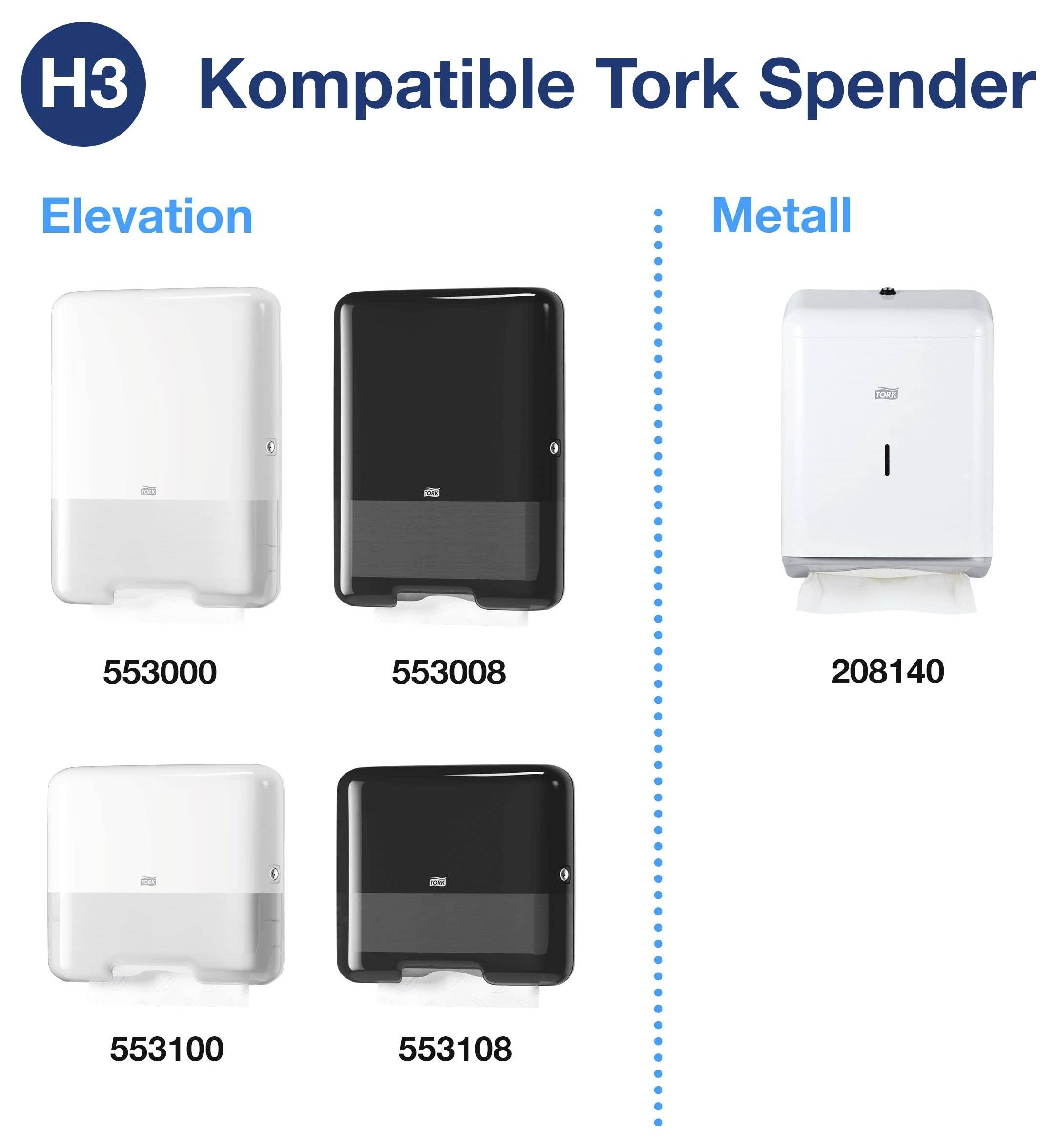 Grafik för enskild arkentag: Ett ark dras ut från dispensern; detta minskar förbrukningen.