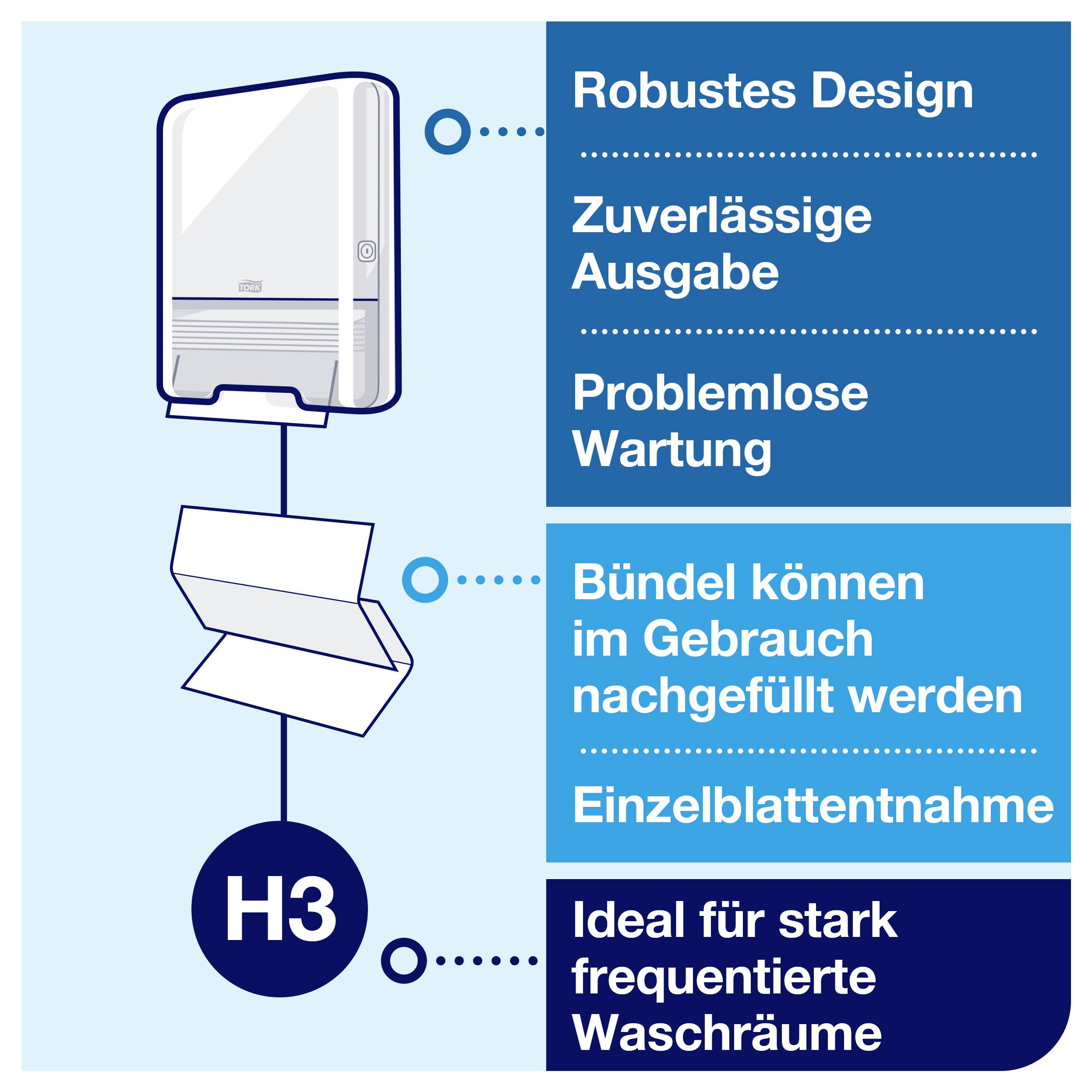 Röd Einhell-batteriskohållare i vatten; detalj visar tätning. Text: 'SEALED: damm- & stråltätt skyddat enligt skyddsklass IP65'.