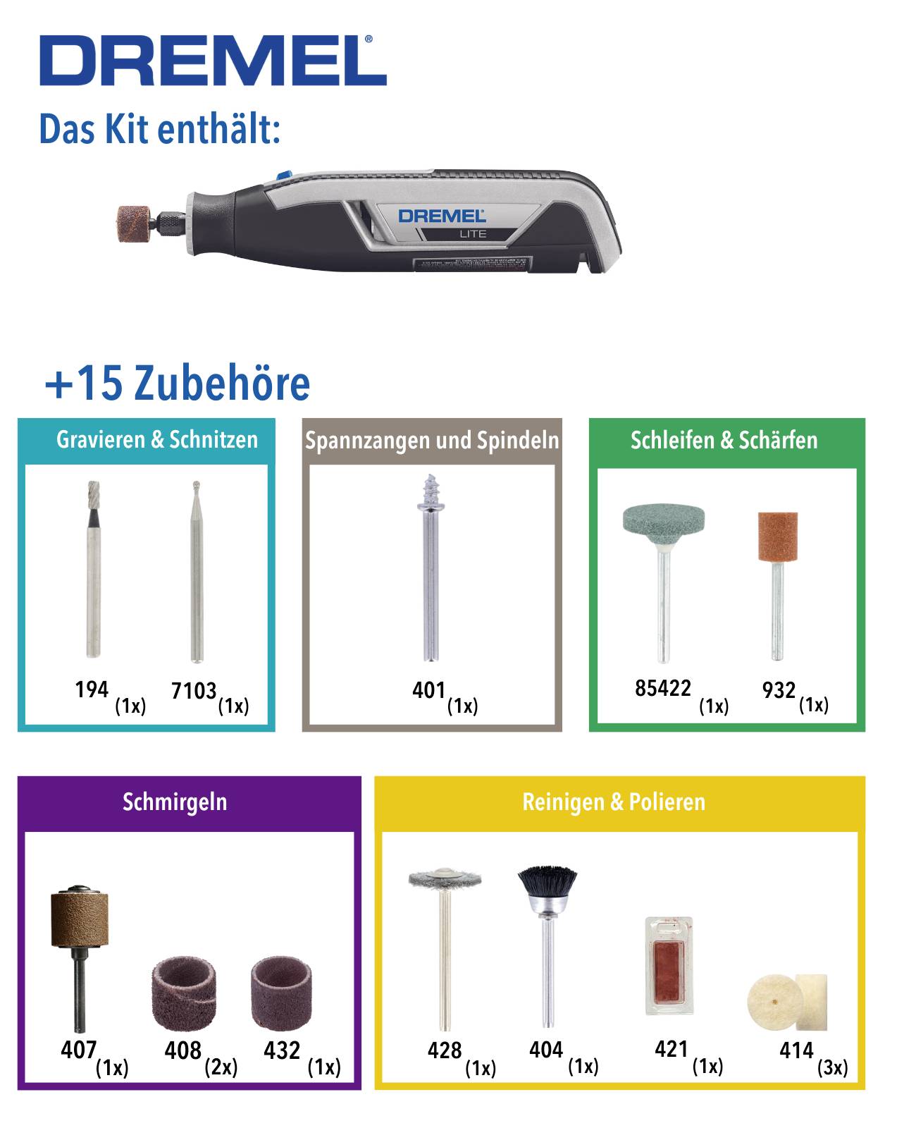 Bilden visar ett Dremel-verktygsset med 15 tillbehörsdelar. Kategorier: Gravering, slipning, sandpappring, rengöring.