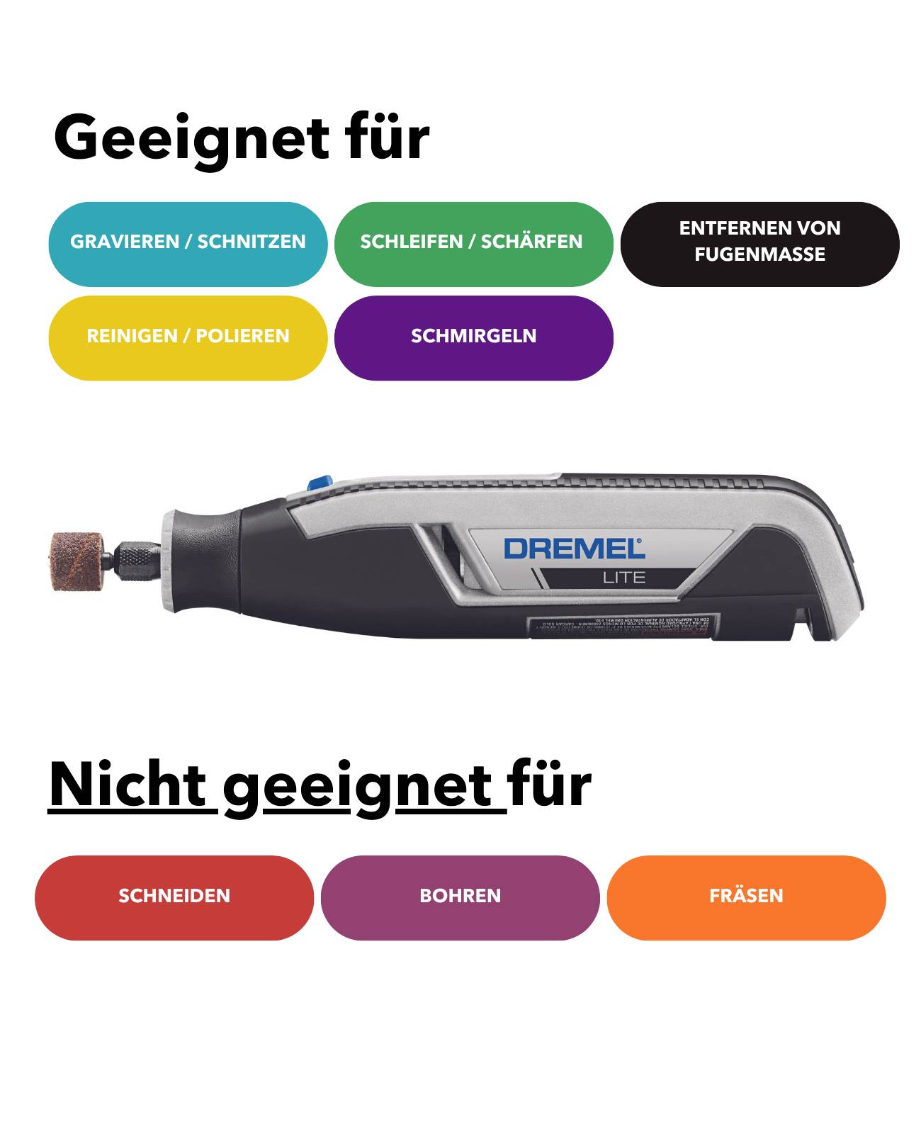 En Dremel Lite-verktyg, lämplig för gravering, träsnideri, slipning, vässning, rengöring, polering och borttagning av fogmassa. Inte lämplig för skärning, borrning eller fräsning.
