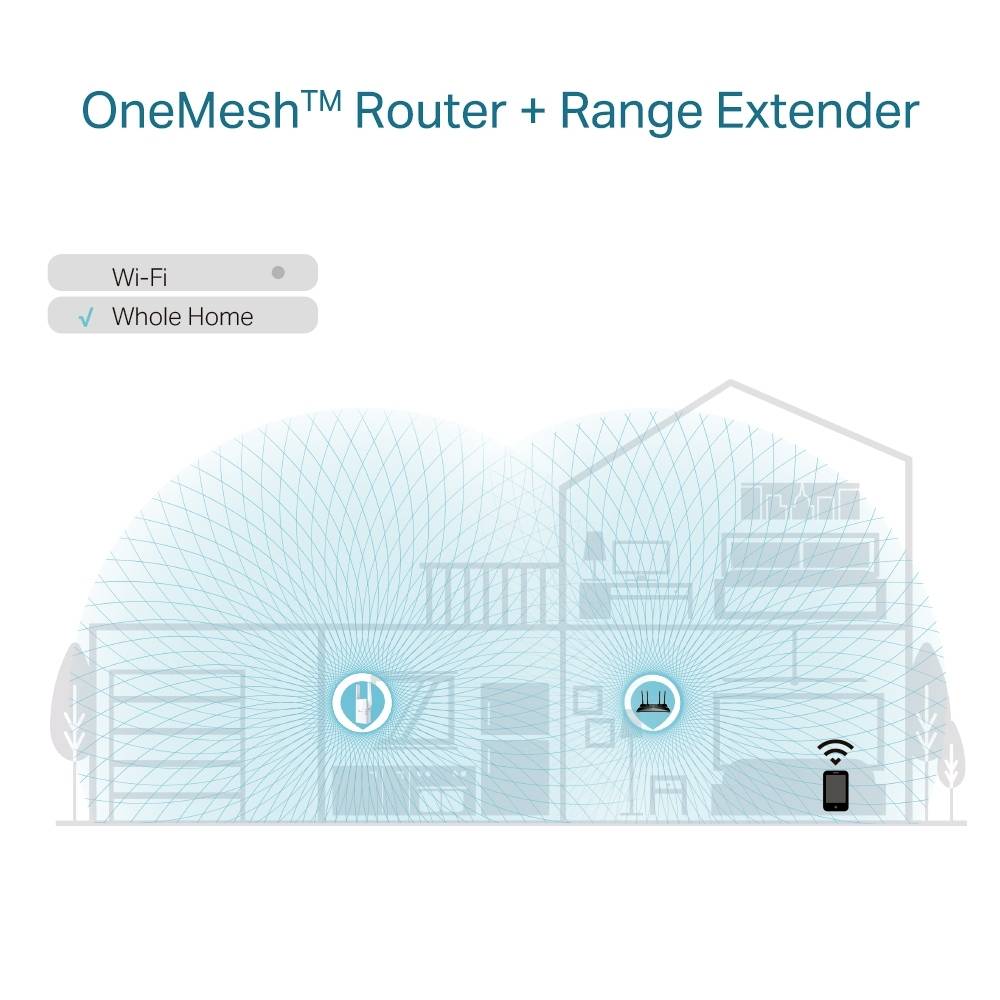 Illustration av ett hus som visar täckningen av en OneMesh-router och ett Range-extender. Symboler markerar Wi-Fi-området.