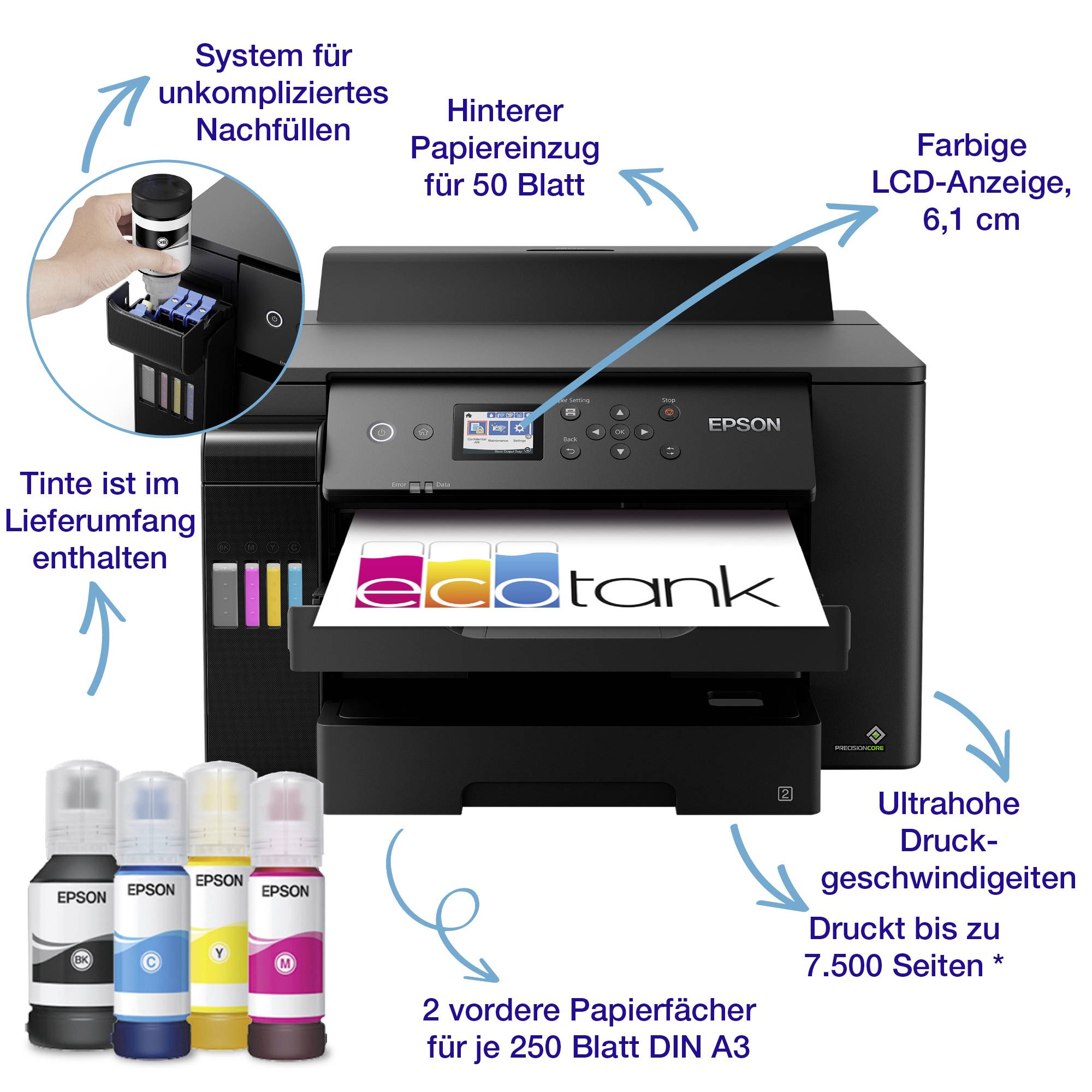 Skrivare med 50-arks pappersfack, färgdisplay med LCD, extremt hög utskriftshastighet. Inkluderar bläckflaskor för hållbar påfyllning.