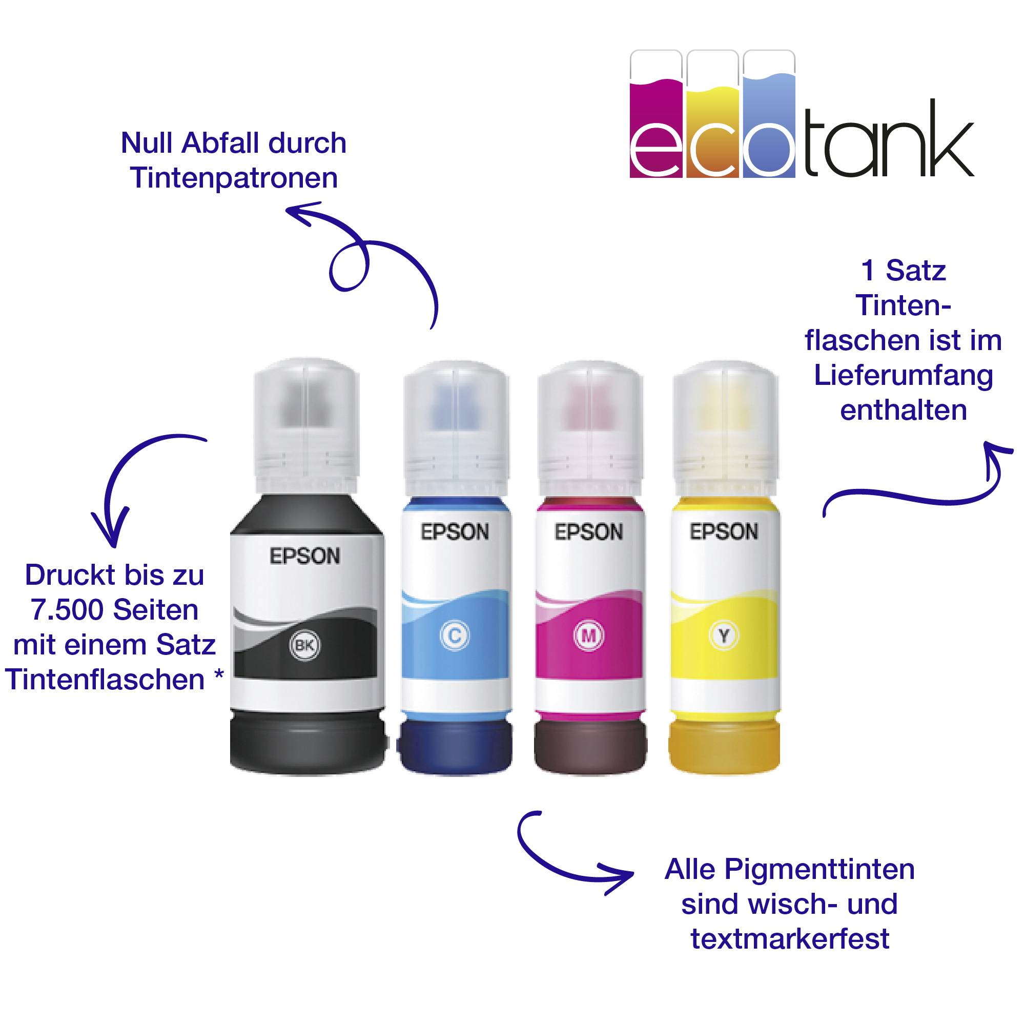 Färgade bläckflaskor från Epson med texter: 'Noll avfall från bläckpatroner', 'Skriver ut upp till 7 500 sidor', 'Alla pigmentbläck är vatten- och textmarkeringståliga'.