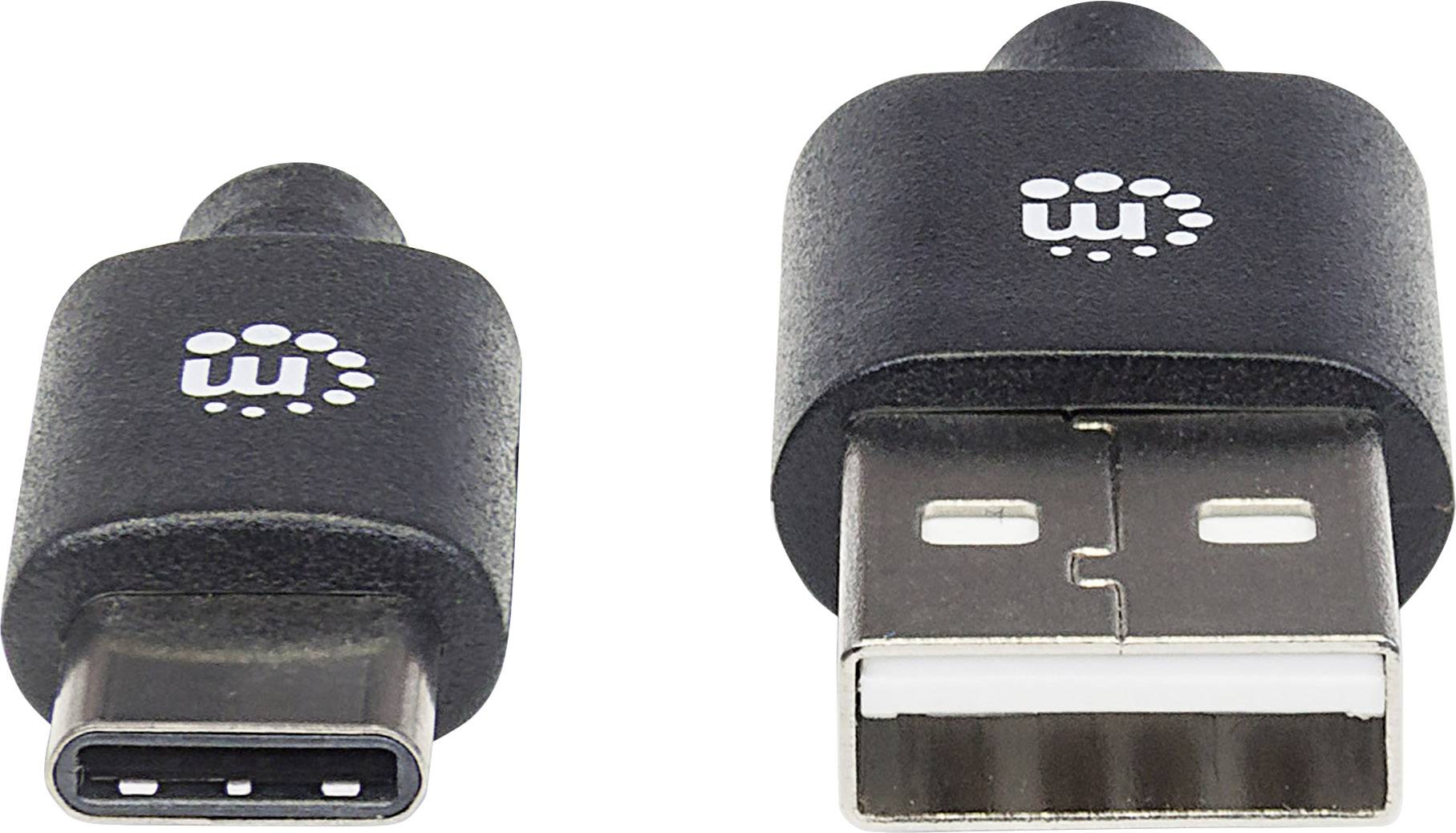 Två USB-kontakter: till vänster USB-C, till höger USB-A. Båda är svarta med en vit symbol överst.
