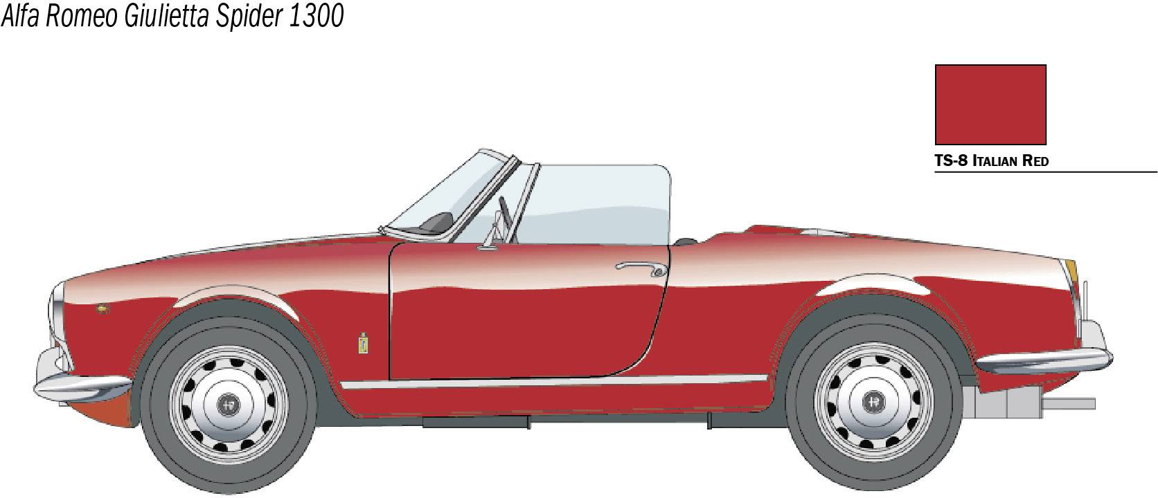 En röd Alfa Romeo Giulietta Spider 1300 med öppen suflett, sidovy. Färgkod 'TS-8 Italian Red' visad.