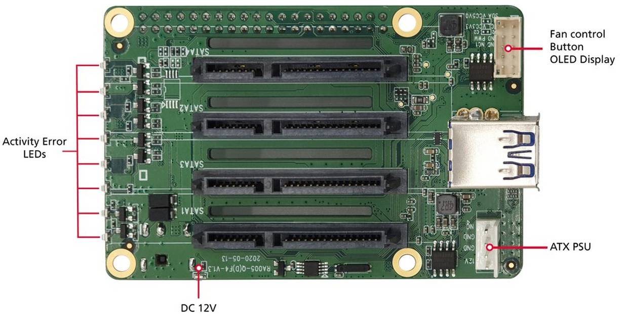 Ett datorboard med flera SATA-anslutningar, LED-indikatorer för aktivitet och fel, en fläktstyrningsknapp, en OLED-skärm och en 12V DC-anslutning.