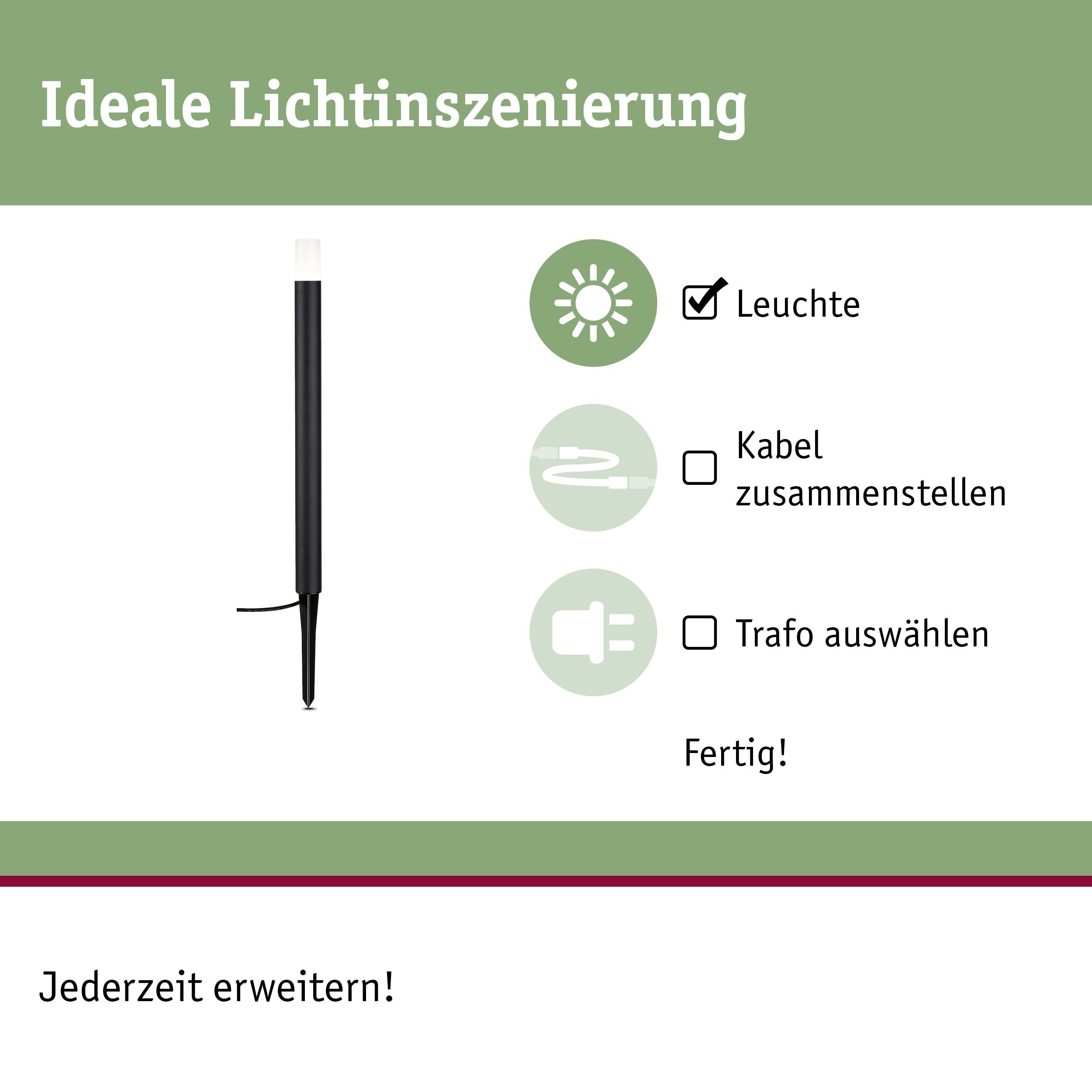 'Ideal ljussättning': Bild visar en lampa, inställningar förklarade. Sol-symbol för lampa, kabel- och steckersymboler närvarande.