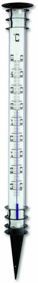 En utetermometer visar en temperatur på 10 grader Celsius. Den har en vertikal skala från -40 till 50 grader Celsius.