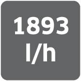 '1893 l/h' på en rektangulär grå bakgrund, sannolikt en display eller skylt som anger flödeshastigheten.