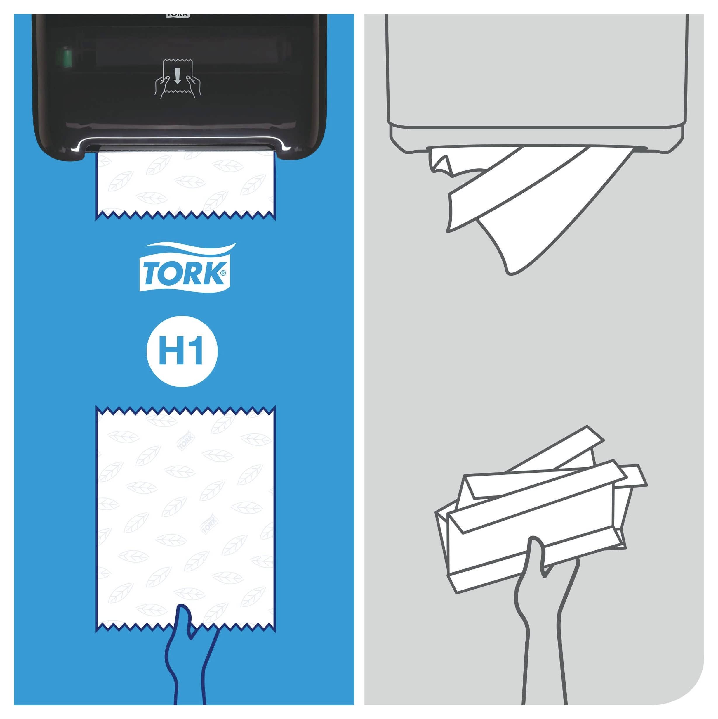 Instruktionsgrafik: Tork H1 papperhandduksdispenser med korrekt inlagd och dragbar vikpapper; till höger felaktig papperläge respektive osnygg inläggning.