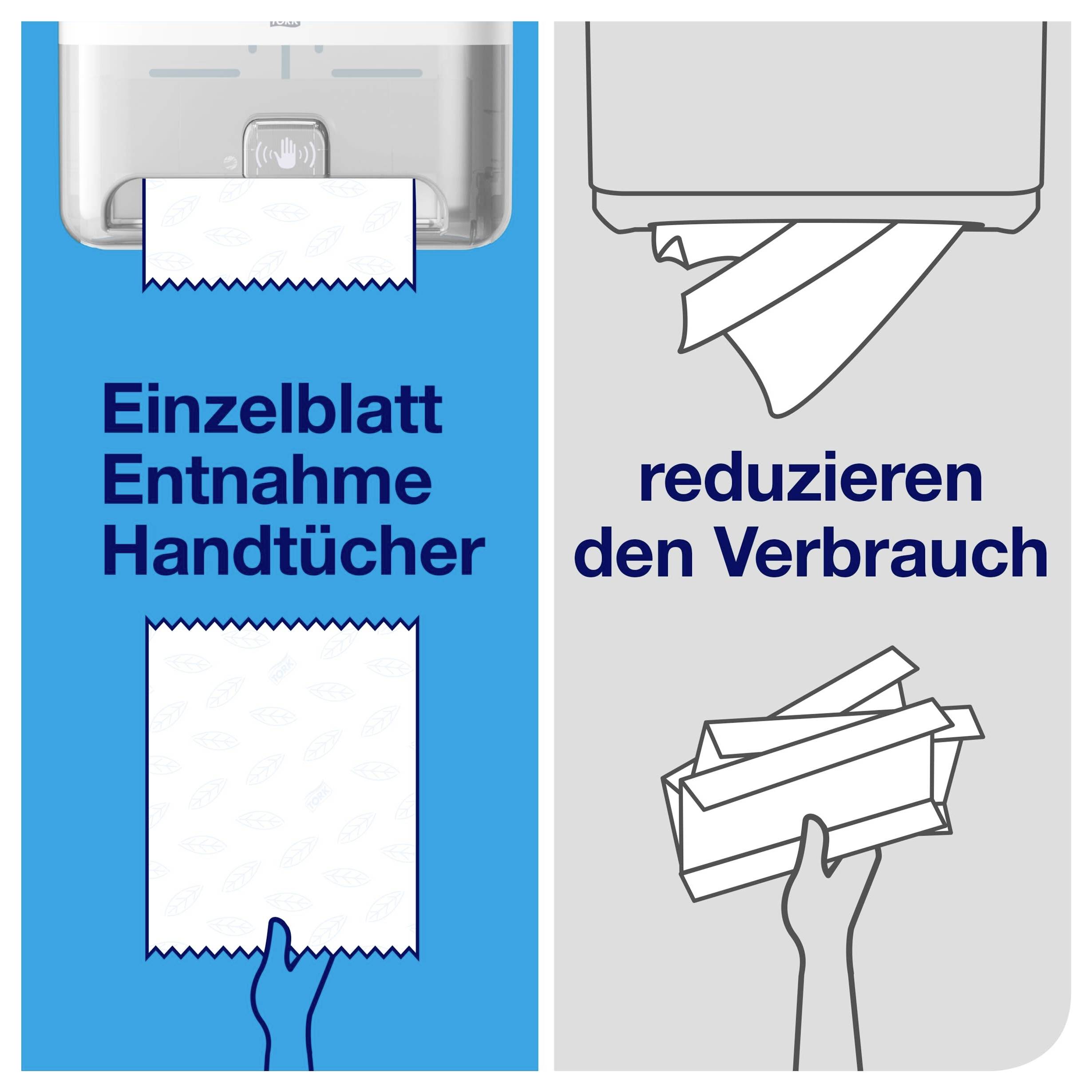 Infografik: Individuell bladdöppning av handdukar minskar förbrukningen; till vänster en dispensär med ett utdraget blad, till höger en hand med flera blad som motexempel.