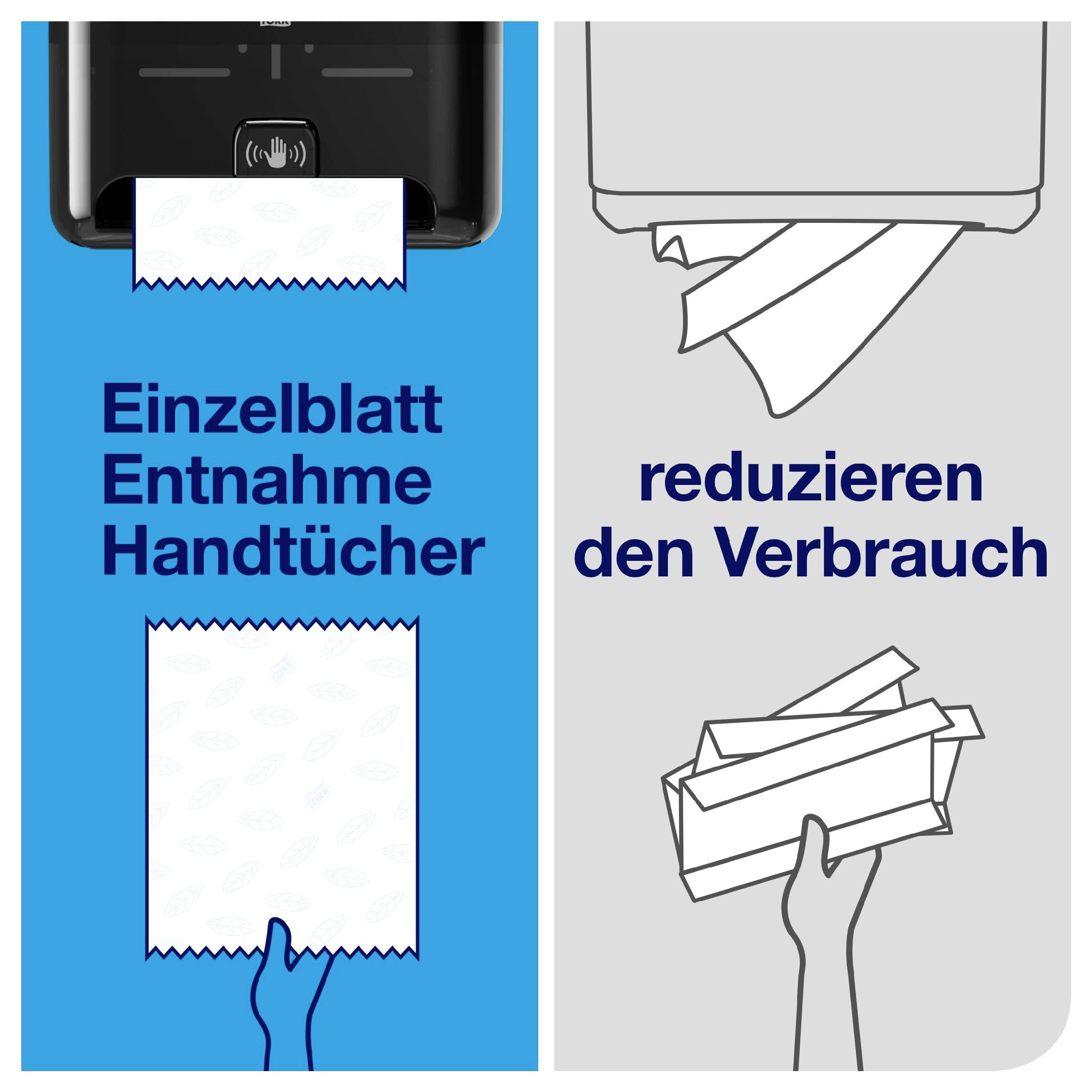 Grafik för enskild handduksupptagning: till vänster en dispenser med ett utdraget blad och hand, till höger flera blad, anmärkning 'minskar förbrukningen'.