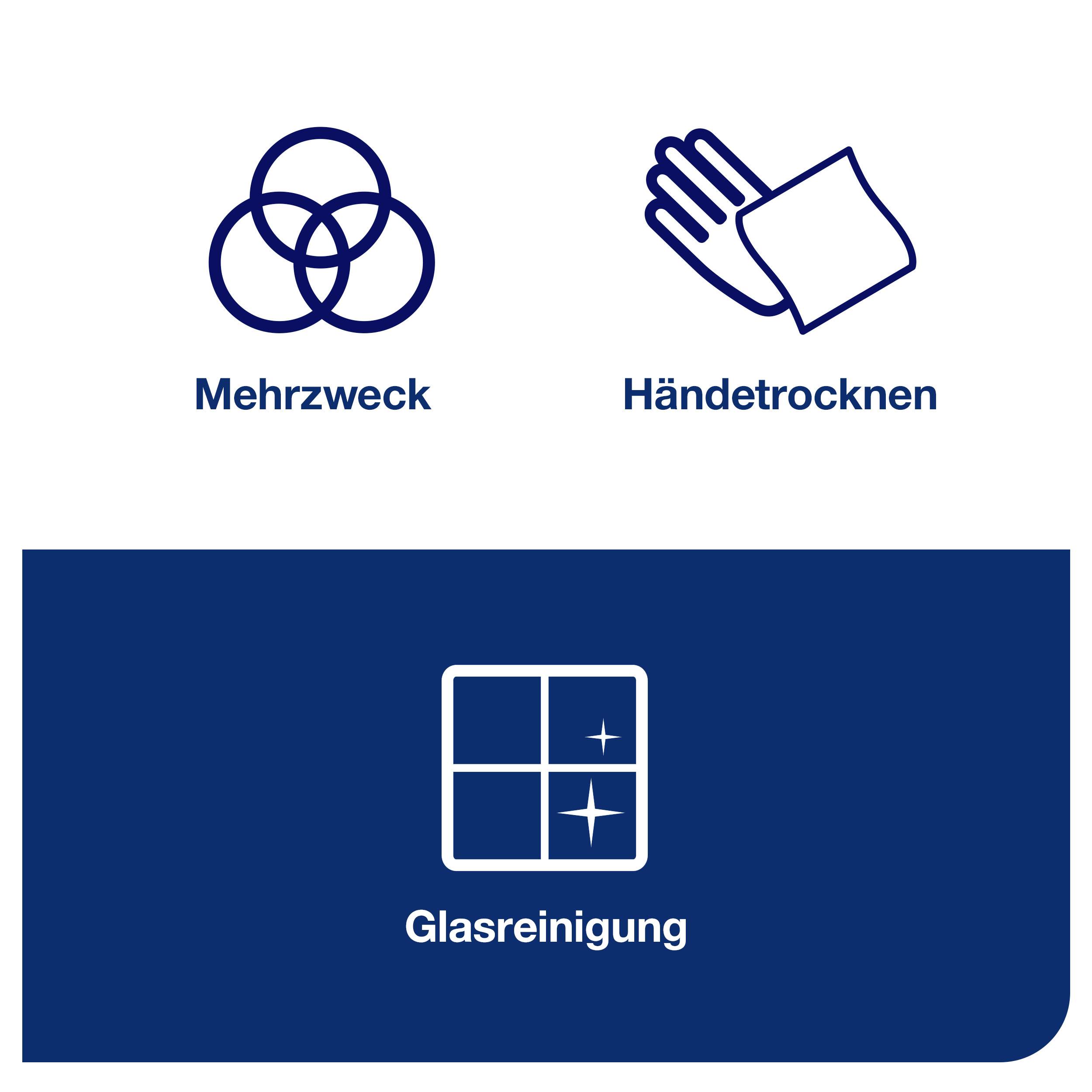 'Mångsidig': Tre sammankopplade cirklar, 'Handtorkning': Hand med handduk, 'Glasrengöring': Fönster med blankt resultat. Symboler för rengöringsändamål.