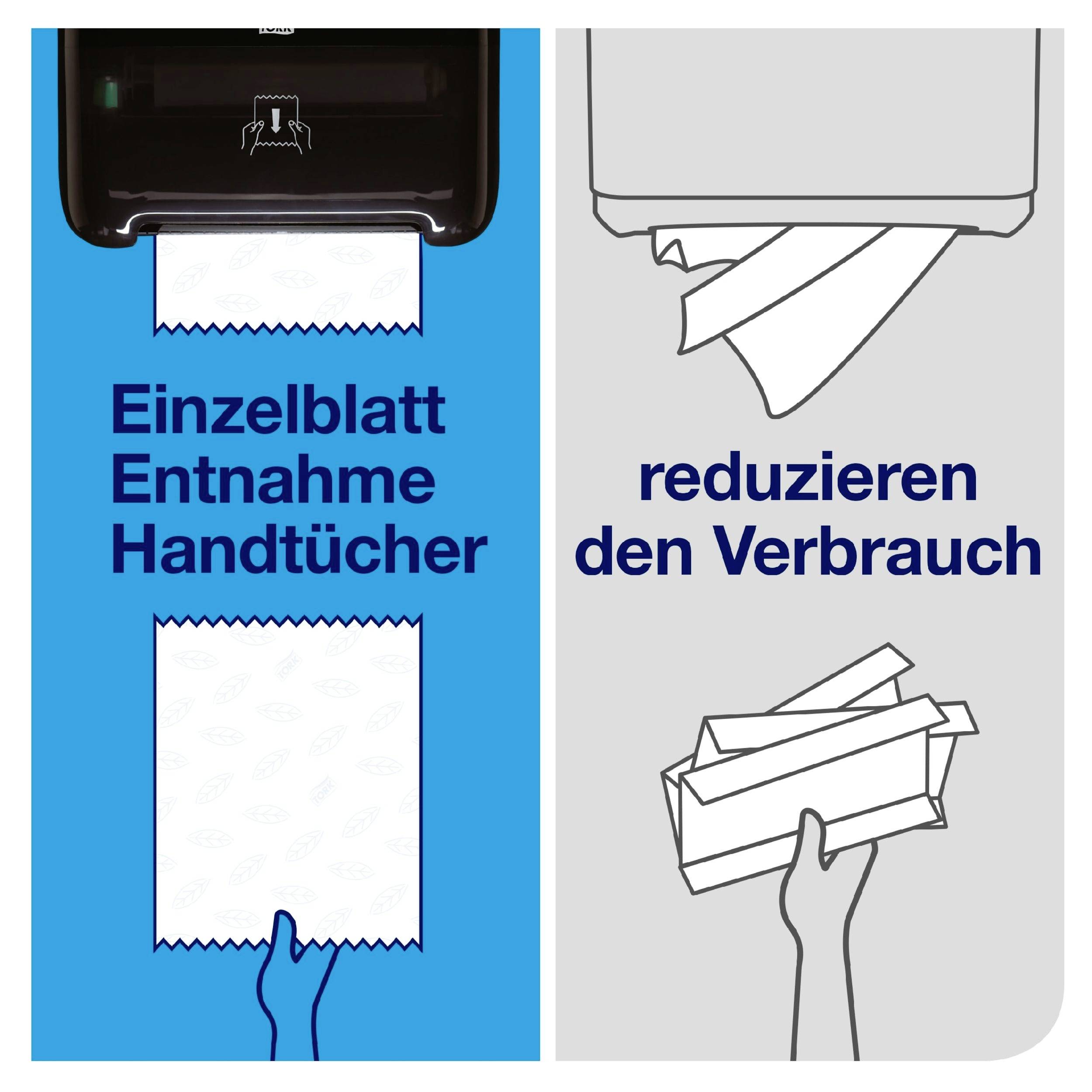 "Enkelark-uttag Handdukar" och "minskar förbrukningen" med illustrationer av en handduksdispenser och en hand.