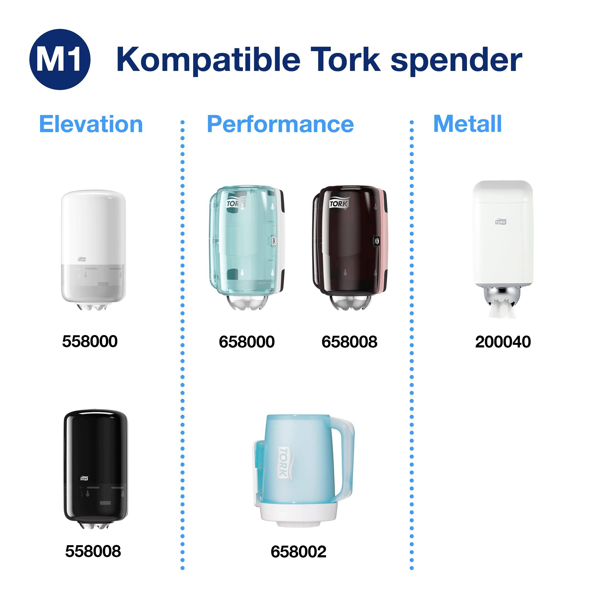 'M1 Kompatibel Tork Dispenser', visar olika dispenser-modeller: 'Elevation', 'Performance', 'Metall' med numren 558000, 658000, 658008, 200040.