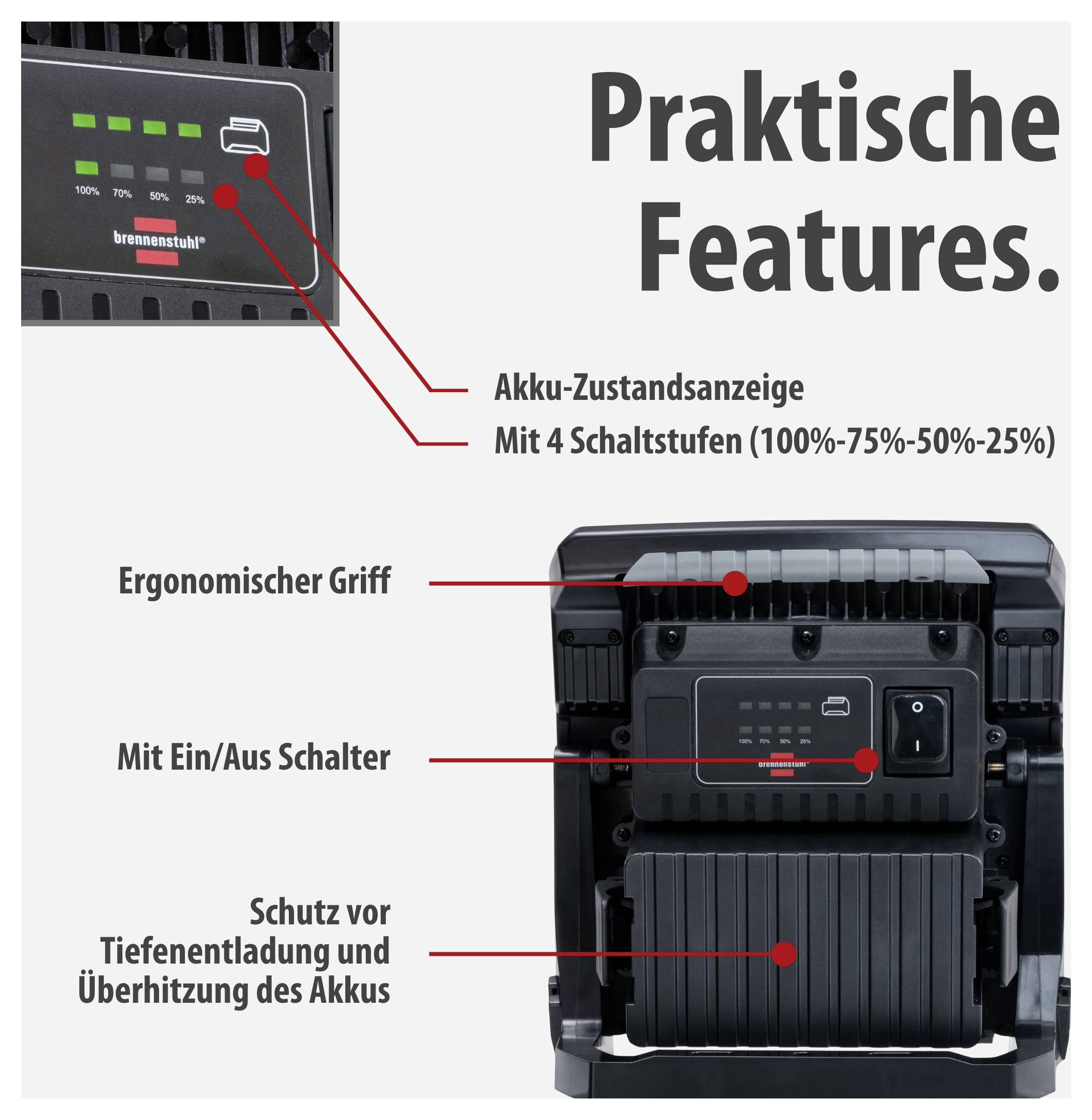 Infografik 'Praktiska funktioner' hos ett batteridrivet verktyg: Batteristatusindikator med 4 nivåer, ergonomiskt grepp, på/av-switch samt skydd mot djupurladdning och överhettning.