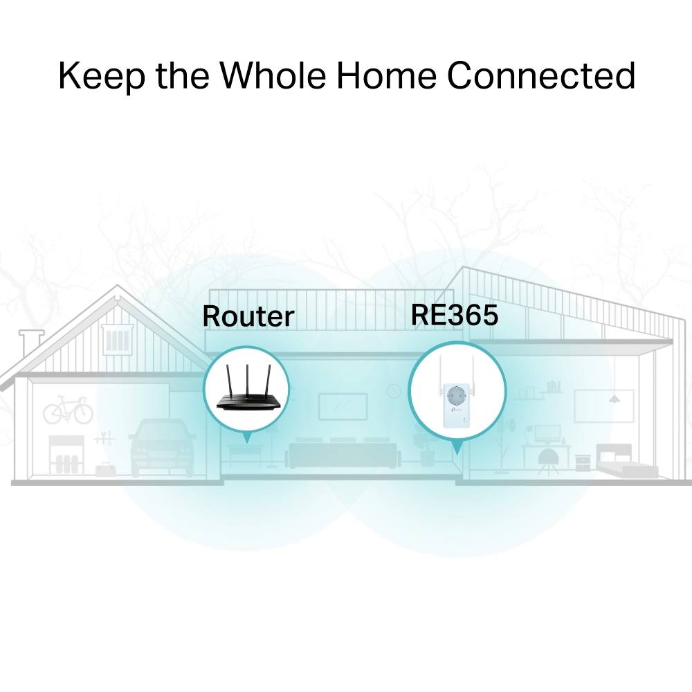 TP-LINK WiFi Repeater RE365 V3 RE365 1167 MBit/s-5
