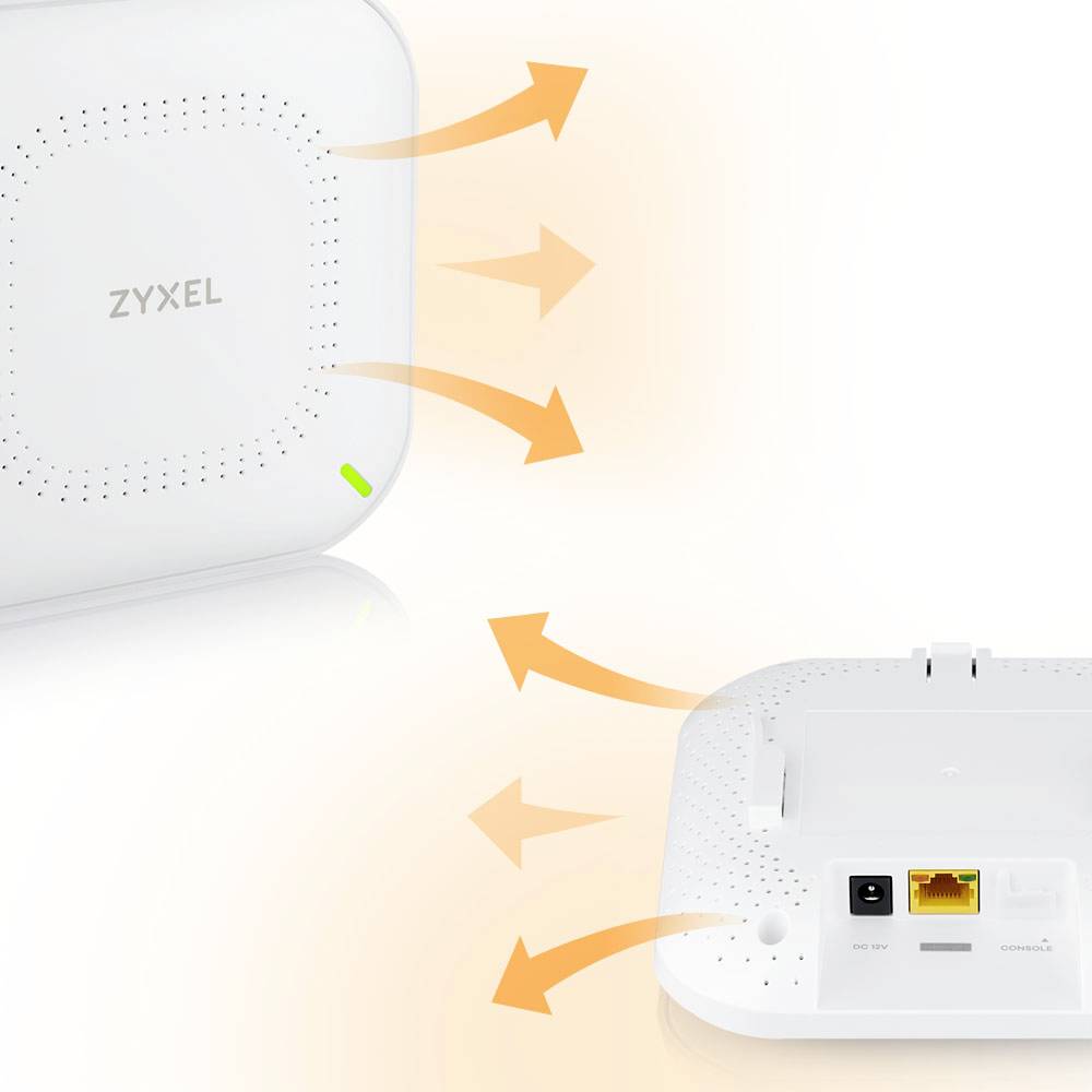 Zyxel-router, vy framifrån och bakifrån, visar ventilation och anslutningar. Orange pilar indikerar luftströmningsriktning.
