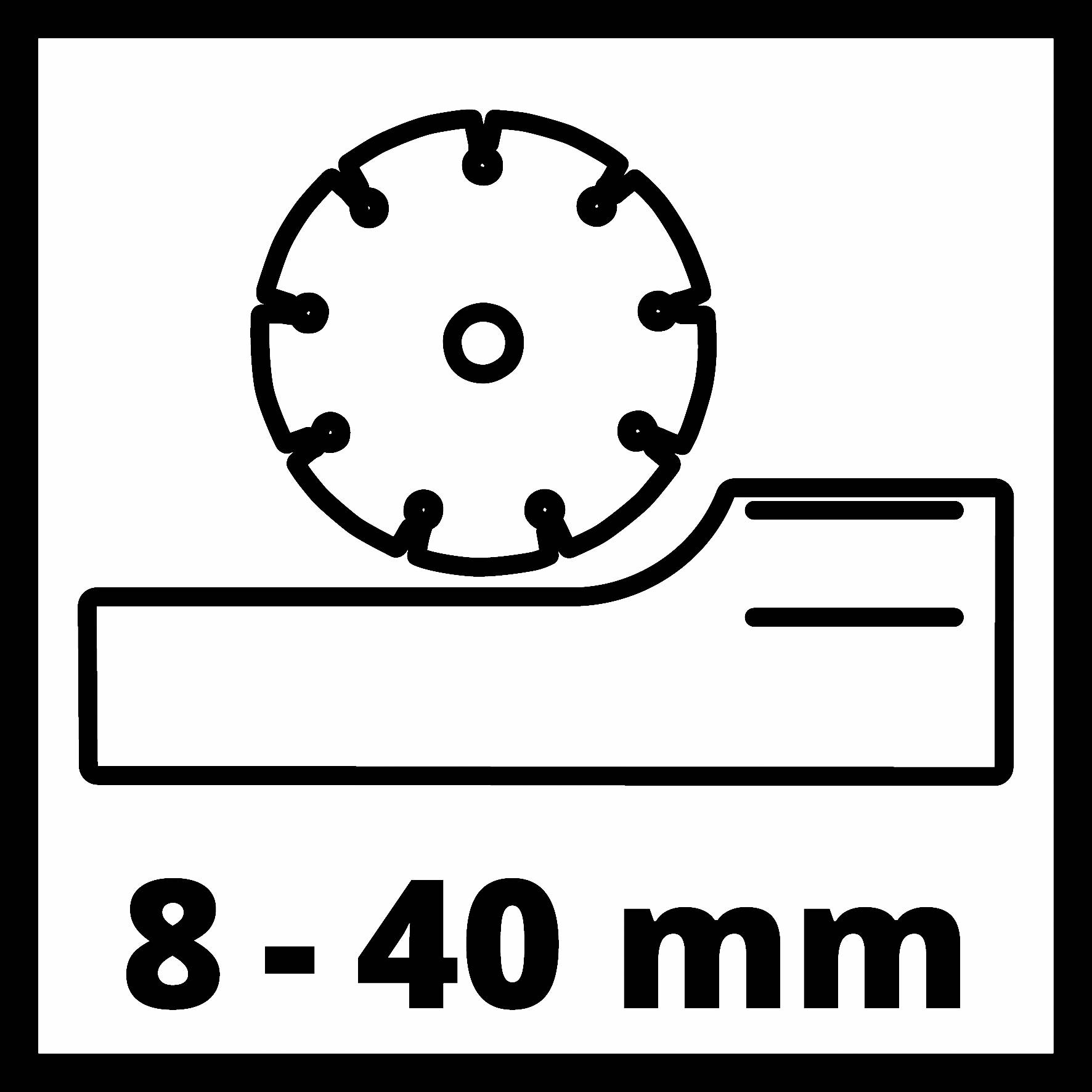 Visar en sågbladsform med ett angivet mått på 8-40 mm.