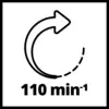 Symbol för en pil som roterar medurs ovanför texten 110 min⁻¹.