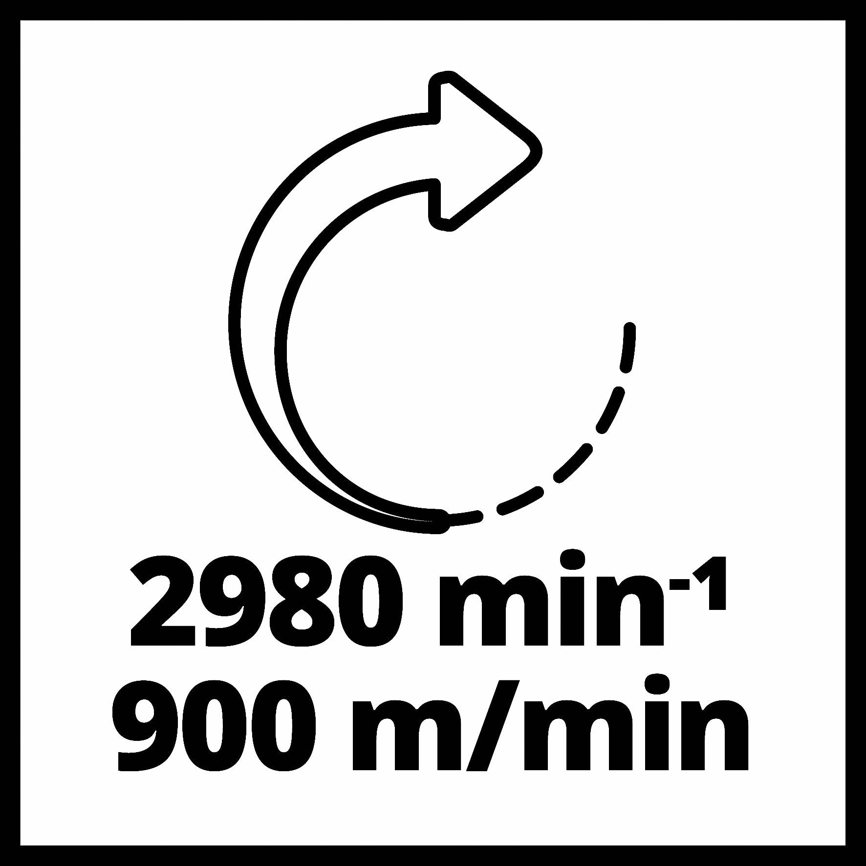 Pil i cirkelform visar rotationshastighet: '2980 varv/min' och '900 m/min'.