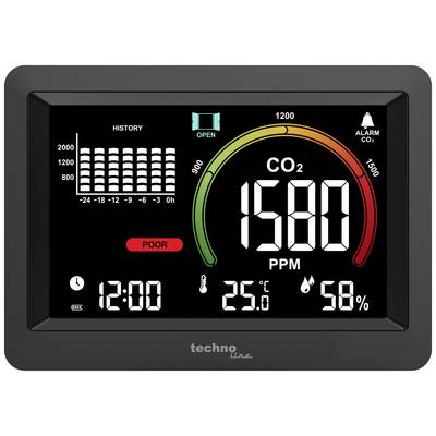 Mätinstrumentet visar CO2-koncentration på 1580 ppm. Temperatur 25°C, luftfuktighet 58%. Stapeldiagram med förlopp, varningsindikator på 'DÅLIG'. Timer och larmdisplay synliga.