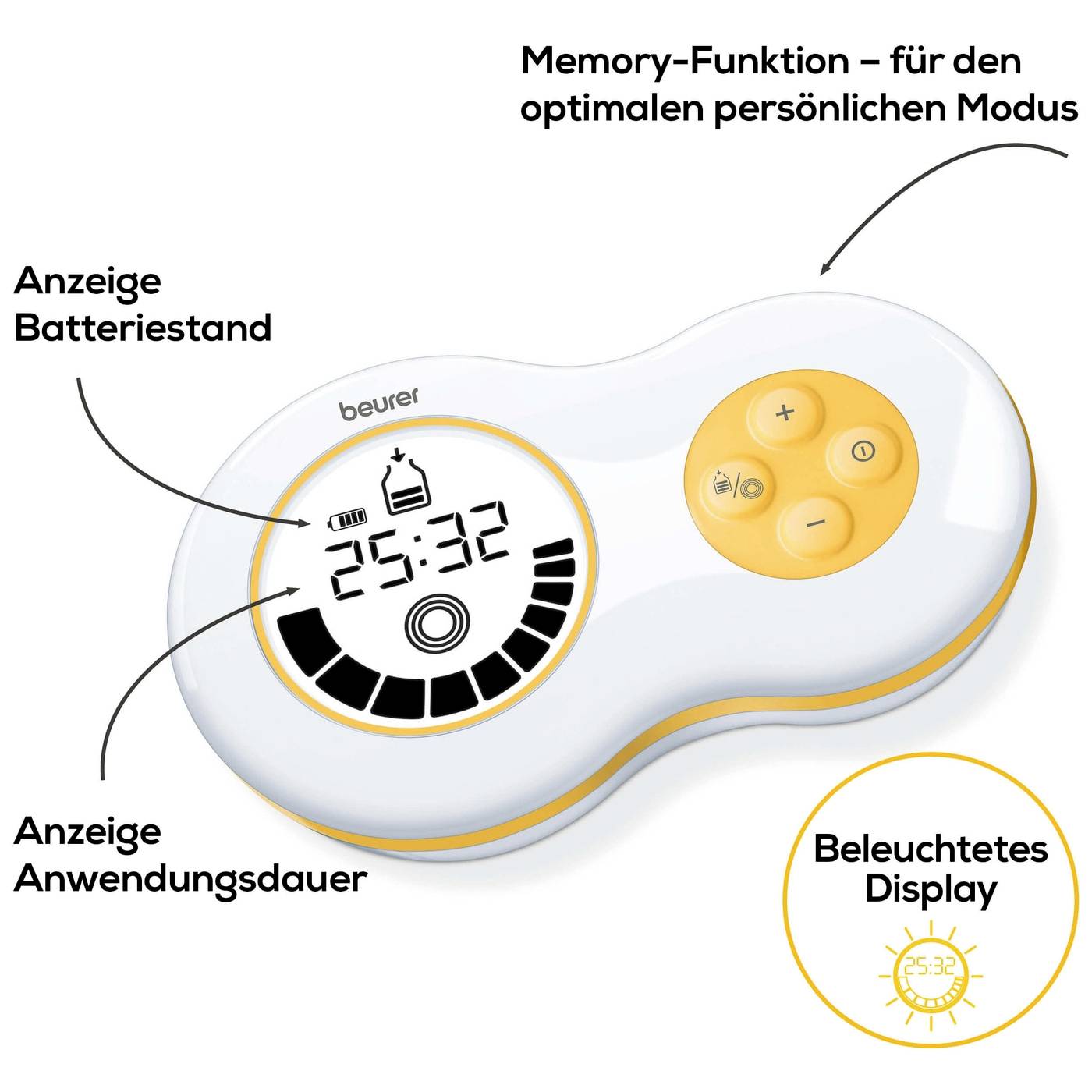 En elektronisk enhet med upplyst display visar batterinivå och användningstid. Kontrollknappar och en minnesfunktion finns uppe till höger.