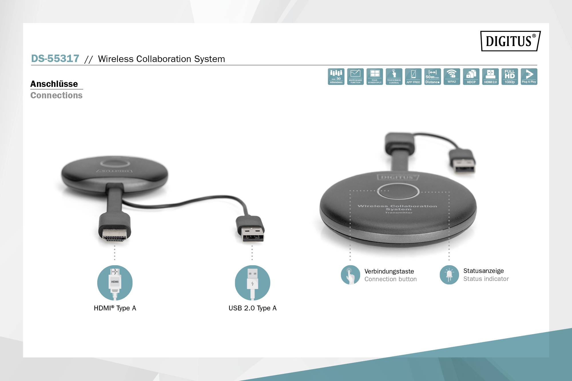 'Digitus Wireless Collaboration System DS-55317' med HDMI Typ A och USB 2.0 Typ A-anslutningar. Anslutningsknapp och statusindikator.
