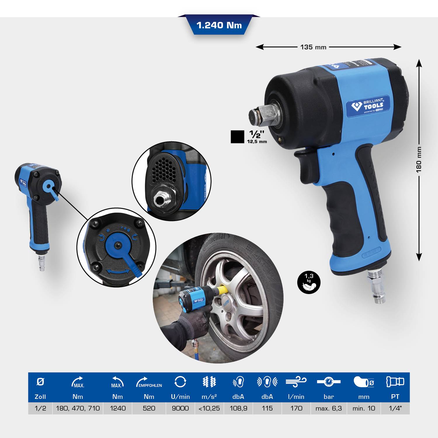 Tryckluftsslagmutter, kompakt design, maximal effekt 1.240 Nm. Lämplig för professionella däckbyten, detaljer nedan.