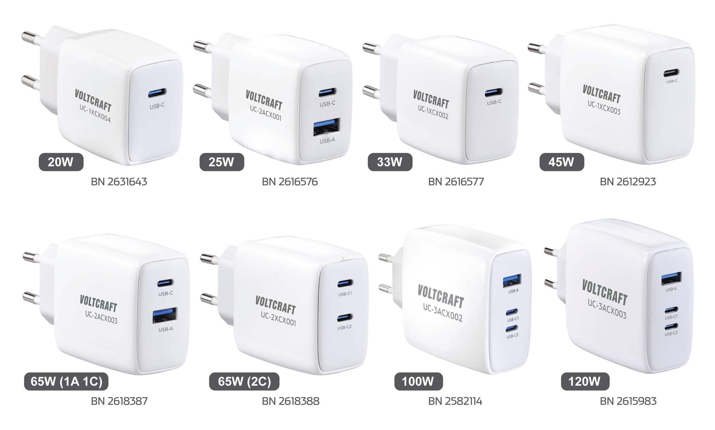 Åtta olika vita USB-laddare, var och en märkta med wattal och modellnummer, från 20W till 120W.