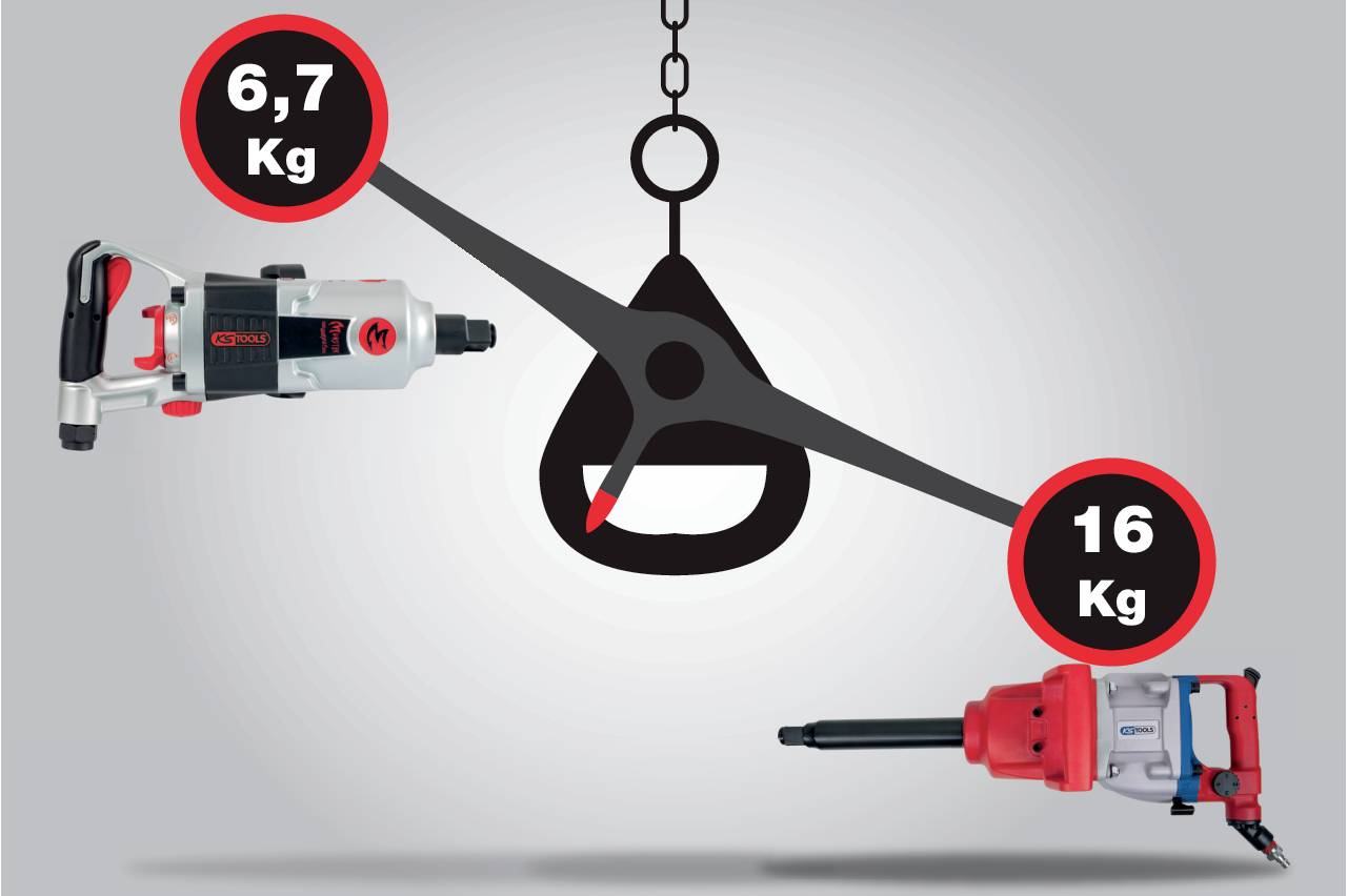 En våg visar två verktyg: till vänster en lättare borr med '6,7 kg', till höger en tyngre borr med '16 kg'.