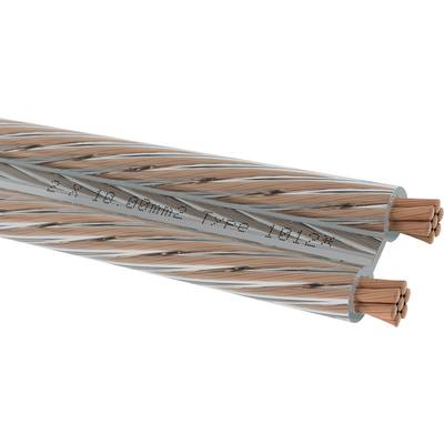 Oehlbach D1C314 Högtalarkabel 2 x 10 mm² Transparent 4 m