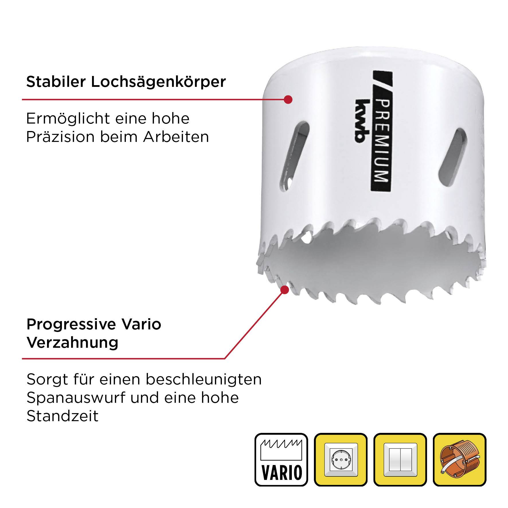 Hålsagsstativ med Vario-kuggning, som säkerställer hög precision och lång livslängd. Innehåller två symboler: 'Vario' och kugghjul.