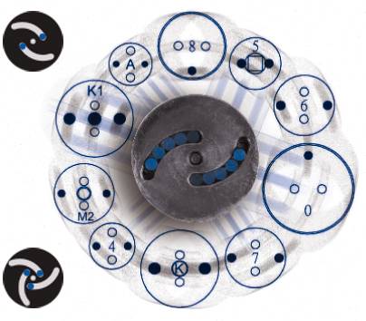 'Olika cirkulära symboler med pilar i en cirkulär layout. Varje symbol innehåller siffror och bokstäver, till exempel K1, 080, 760.'