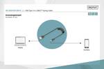 USB-kabel