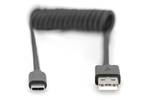 USB-kabel