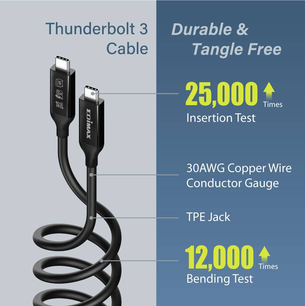 'Thunderbolt 3-kabel: Hållbar och trasselfri. 25 000 gångers kontakttest, 30AWG kopparledning, TPE-kontakt, 12 000 gångers böjtest.'