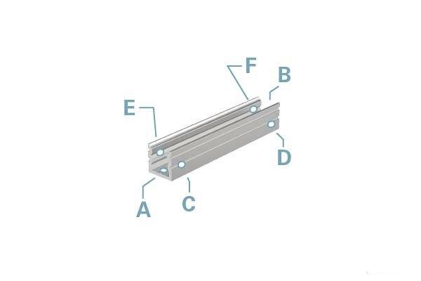 Profilvy av en strukturell aluminiumsprofil med markerade punkter A, B, C, D, E, F som visar olika anslutningspunkter.
