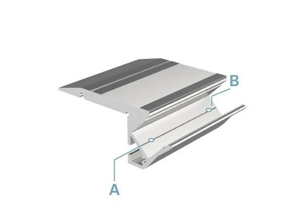 Diagrammet visar en aluminiumsprofil med en sektionsvy. Punkt A markerar den nedre delen, punkt B den övre delen av profilen.