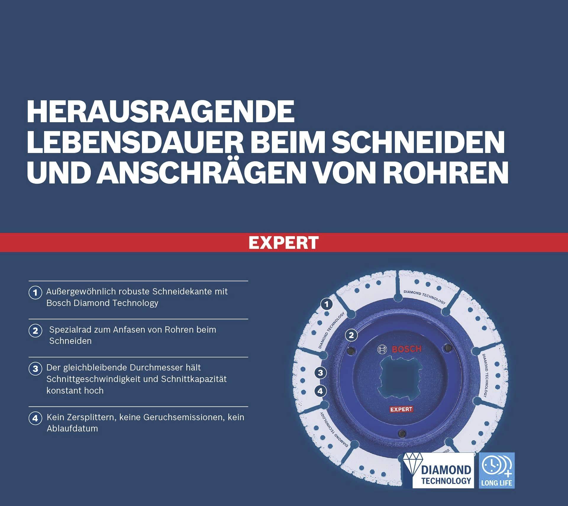 'Bosch Expert' sågblad för rör: Robust skäregg, glidande diameter. Fördelar: ingen sönderspjälkning, ljudsvagt.