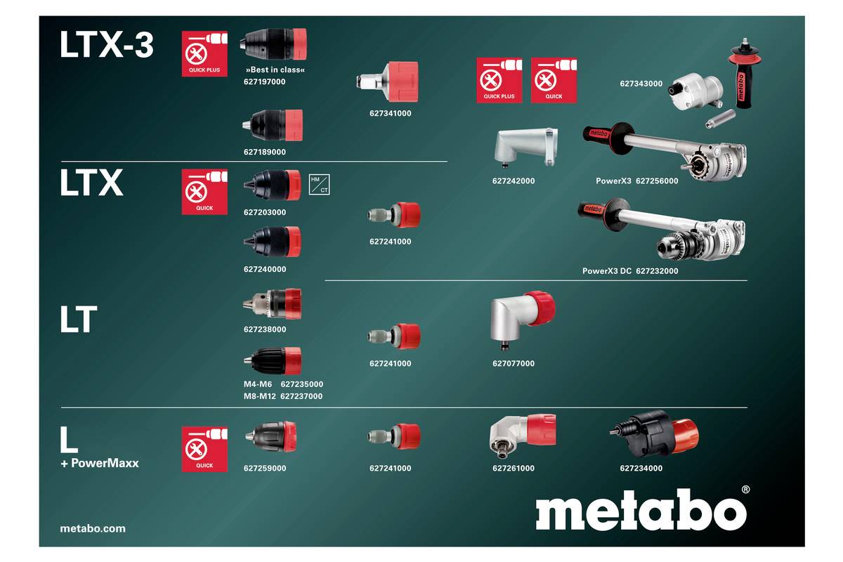 Produktöversikt från Metabo: LTX-3, LTX, LT, L+PowerMaxx. Illustrationer av borrhuvuden, tillbehör och specifikationer.