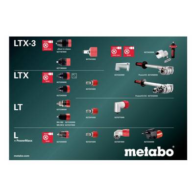 Produktöversikt från Metabo: LTX-3, LTX, LT, L+PowerMaxx. Illustrationer av borrhuvuden, tillbehör och specifikationer.