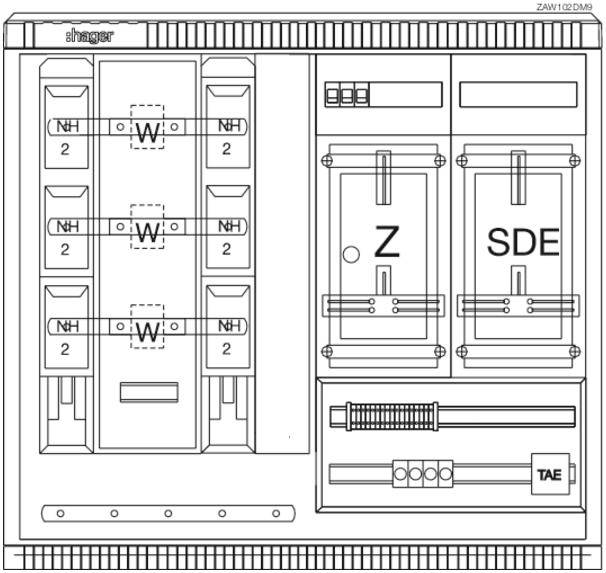 Elskåp med säkringar, switchar och etiketter: 'NH', 'W', 'Z', 'SDE'. Säkringar till vänster, styrelement till höger.