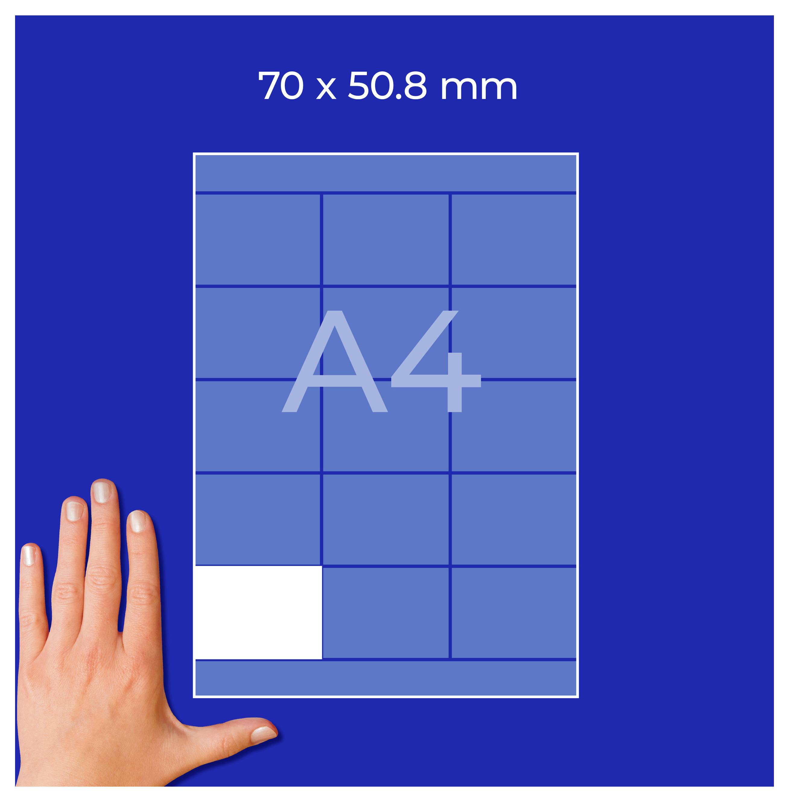 Grafik med A4-sida på blå bakgrund, märkt med '70 x 50.8 mm'; ett litet vitt område markerar formatförhållandet jämfört med handen.